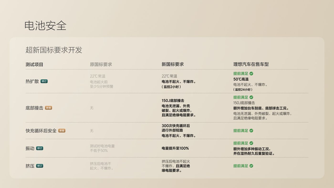 250729_PG贵宾厅i8发布会_16比9_final.078.jpg